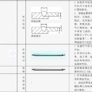 網架構件